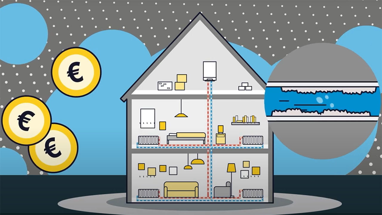 The 5 most important system water parameters