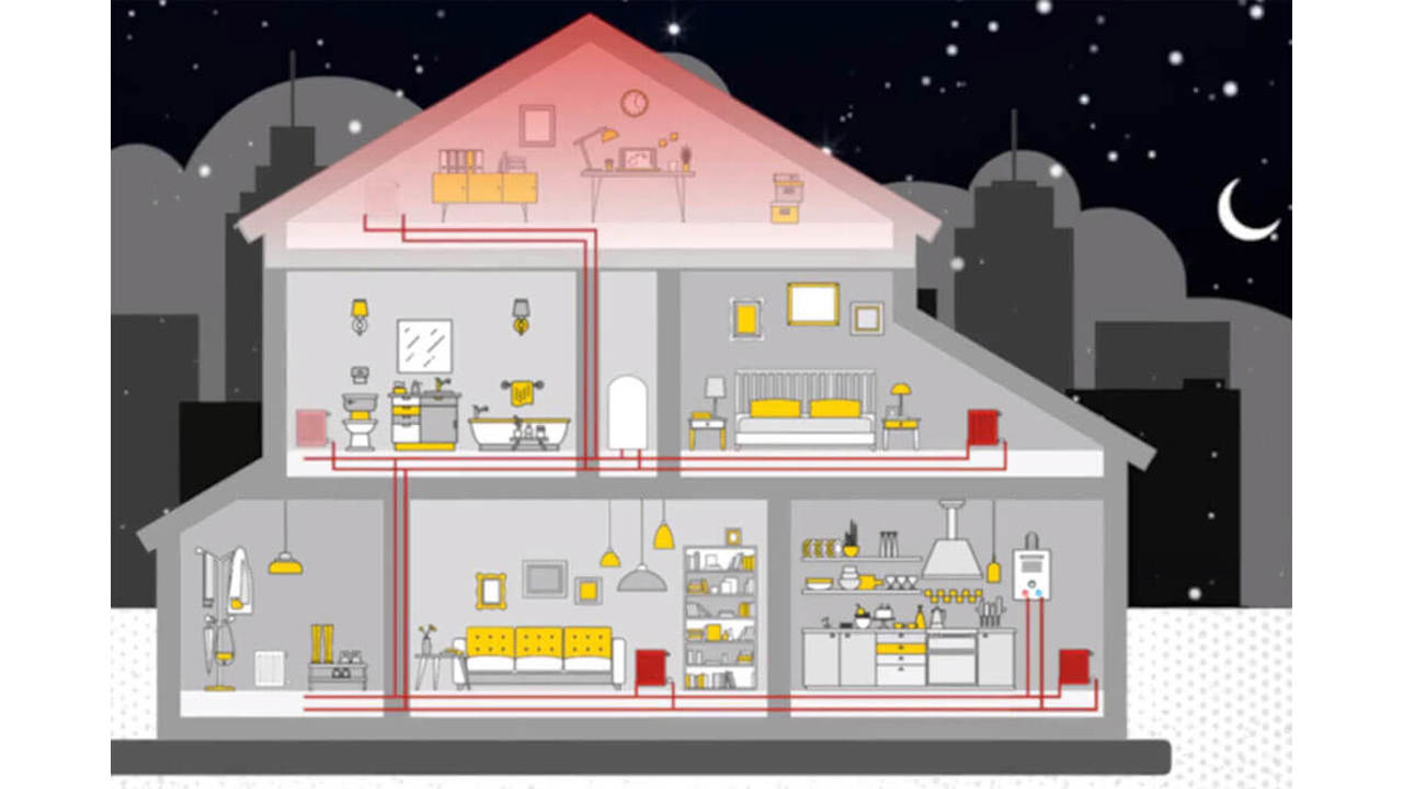 How air & dirt affect your heating system